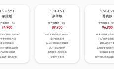 奇瑞“放大招”，一口价6.99万起，二手车都提供终身质保