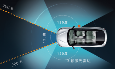 极狐阿尔法S先行版PRO智驾再升级，闭眼入就完了！