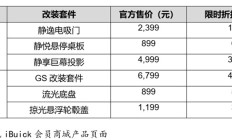 别克君越及君威推出全新改装件