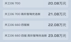 红旗天工06 全部在售红旗天工06开启预售 预售价18.48-23.08万