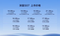 深蓝S07正式上市14.99万元起售，打造同级领先科技含金量