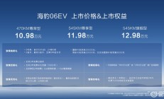不小心长得像轿跑，其实是台通勤家电
