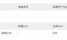 特斯拉Model 3+申报图 电机性能大幅提升