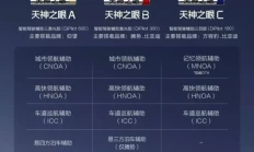 比亚迪新车型展示L4级自动驾驶泊车，颠覆传统，智能亮点突出