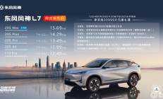 搭载马赫电混PHREV技术，东风风神L7正式上市