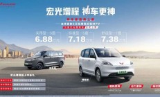 五菱宏光新能源 全部在售 2024款五菱宏光增程版正式上市 售价6.88-7.38万