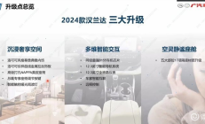 2024款丰田汉兰达带来三大升级：升级点全部围绕座舱