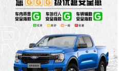 安全之巅，再证实力，福特游骑侠引领皮卡新风尚