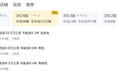 二手宝马 5 系 2014 款 530Li 领先型，7.5 万公里，12.38 万