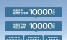 长安深蓝掀起价格战，9.99万起售，S710.99万起