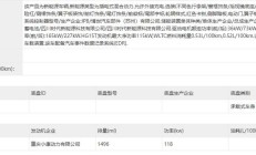 问界M8申报图 将于年内正式上市