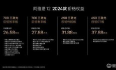 急着冲销量？这车刚上市综合优惠6万8，智驾全面升级，你看香不香