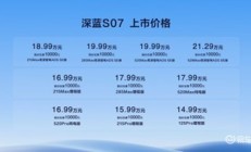 深蓝S07入卷中型SUV市场：携手华为智驾开辟细分新蓝海
