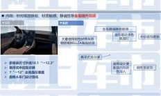 外观内饰均有调整，新款丰田亚洲龙配置信息曝光，或7月上市