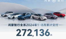 鸿蒙智行公布8月交付！共计交付新车33,699台