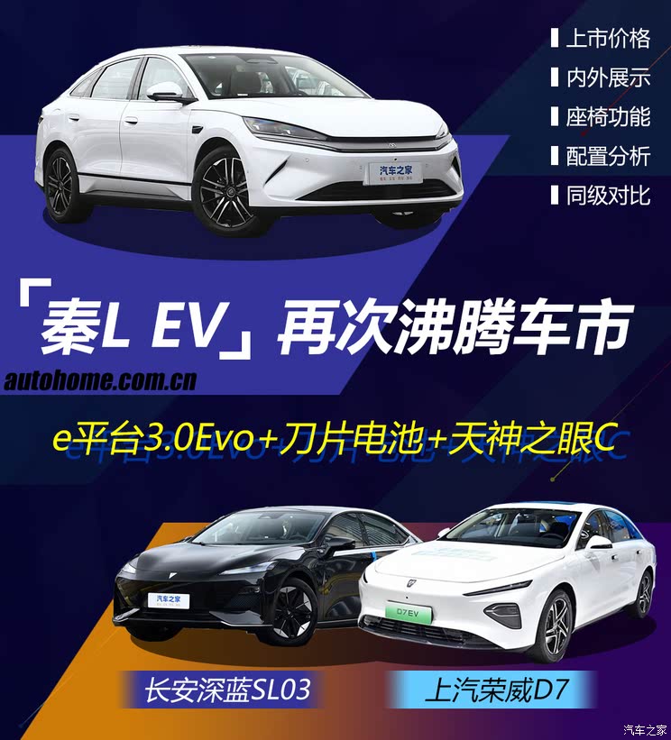 车讯