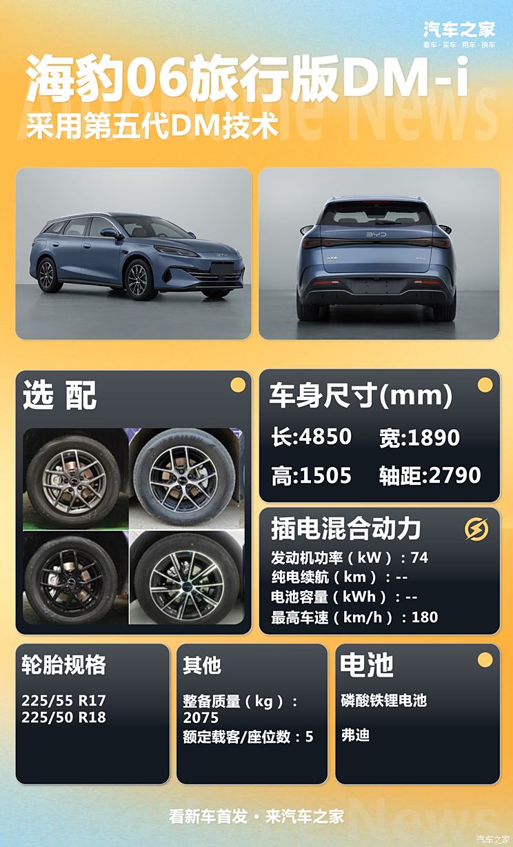 车讯